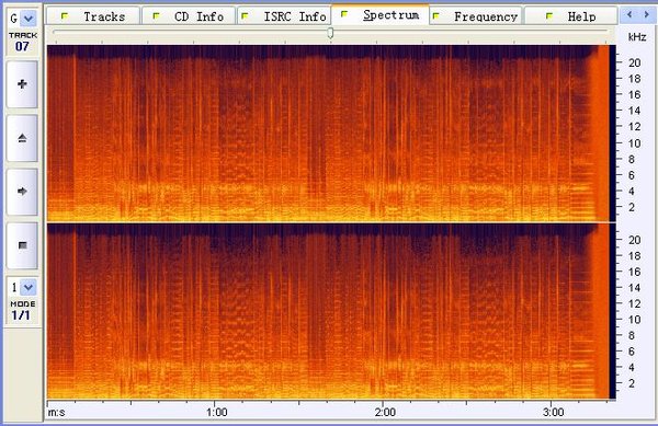 IPB Image