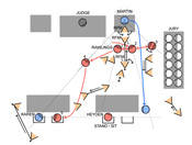 IPB Image